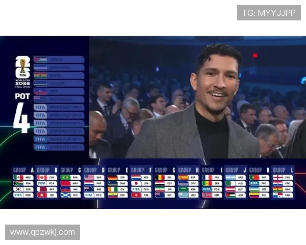 2026世界杯抽签阶段最值得关注什么