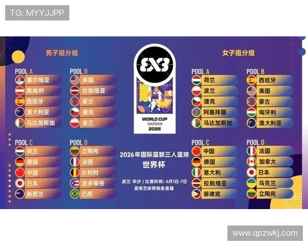 2026世界杯完整版晋级席位详解 2026世界杯完整版晋级席位详解