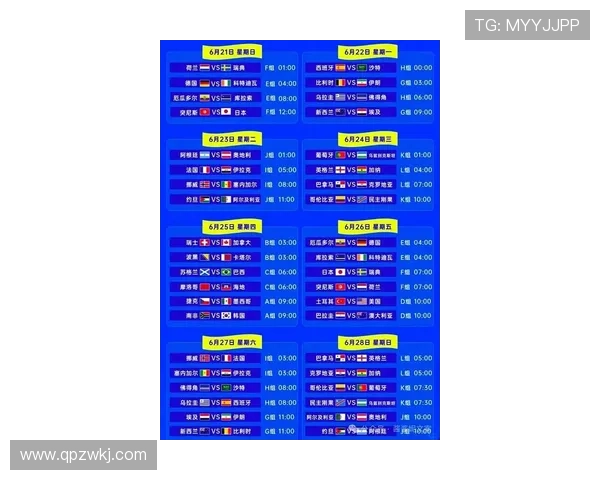 2026世界杯7月1日前赛程：淘汰赛首轮安排一览