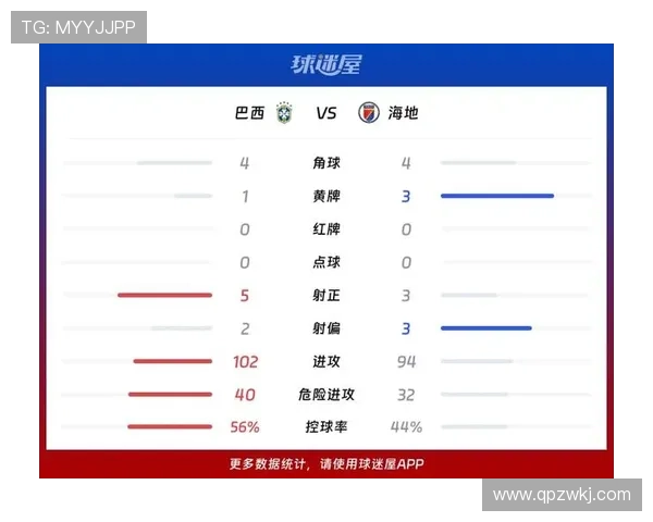 2026世界杯小组赛末轮比分汇总：关键结果一览