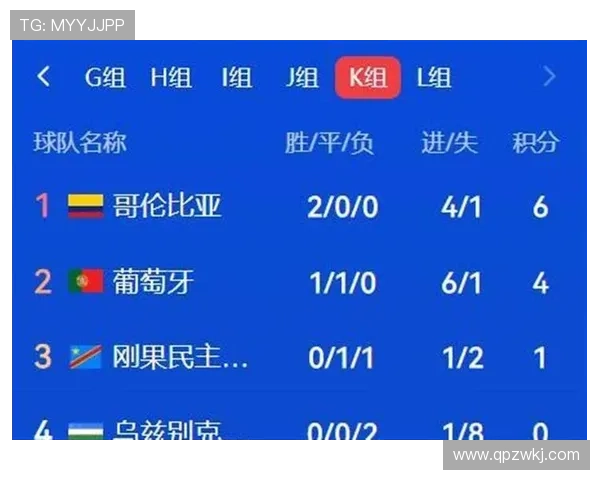 世界杯32强比赛看点回顾：传统强队首场淘汰赛表现